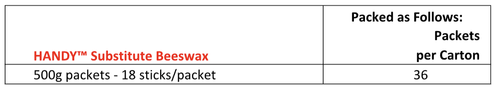 Handy's Substitute Beeswax pack sizes